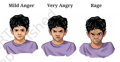 Expression