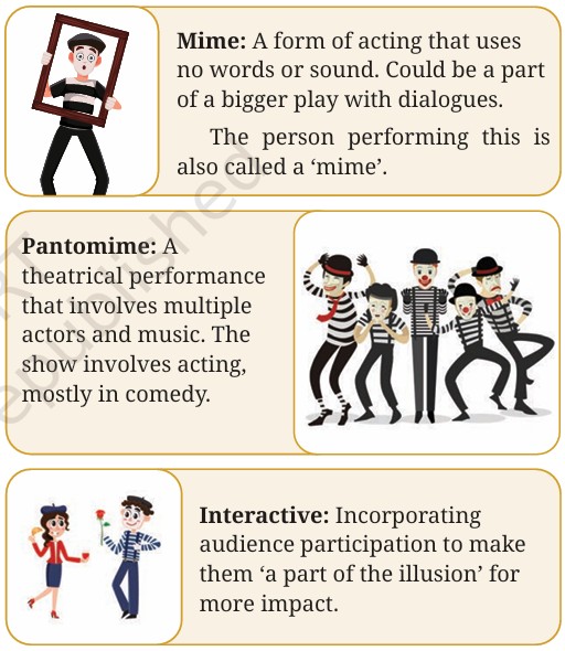 without Speech