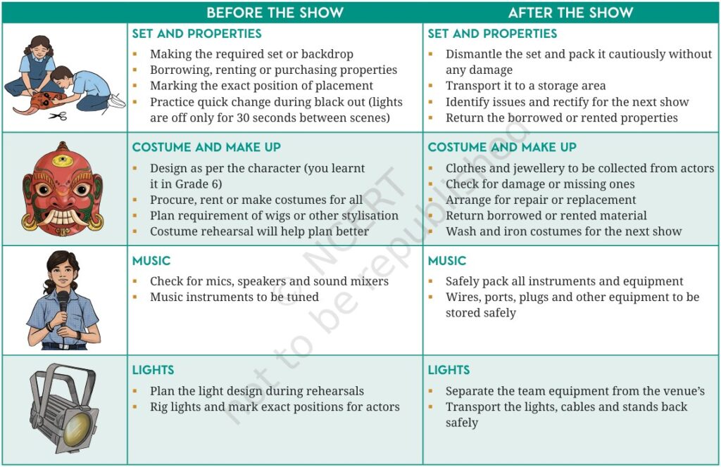 Stage Technical