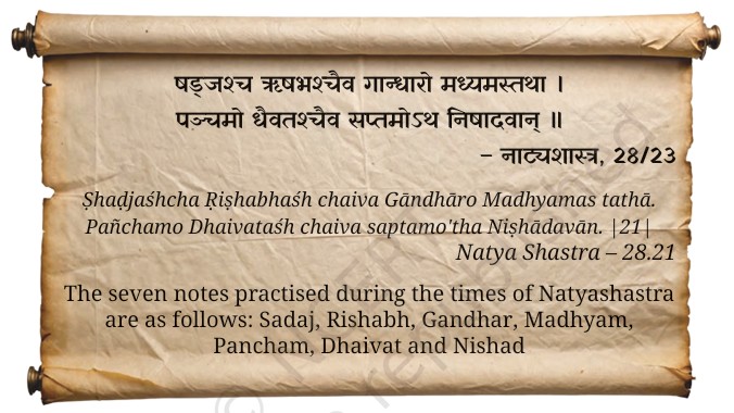 Ragas and Talas/Taal Ragas and Talas/Taal