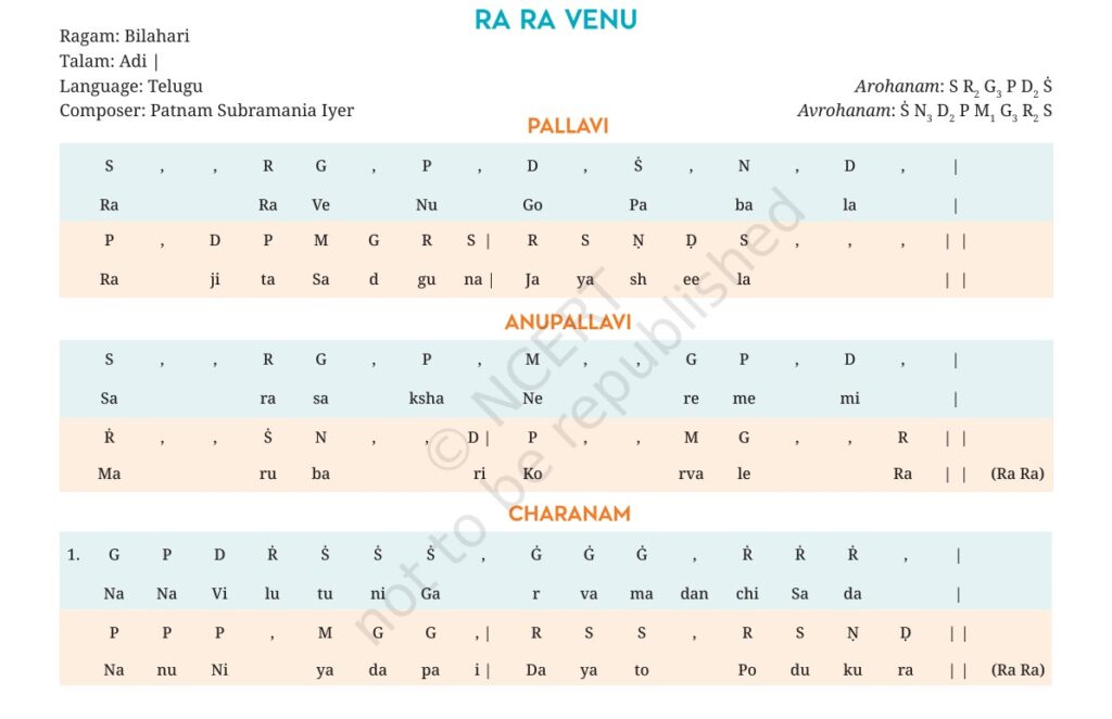 Ragas and Talas/Taal Ragas and Talas/Taal