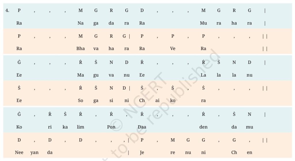 Ragas and Talas/Taal Ragas and Talas/Taal