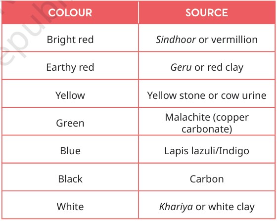 Nature’s palette Nature’s palette